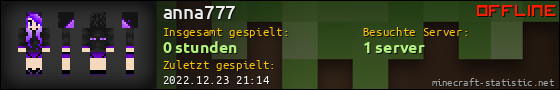 Benutzerleisten 560x90 für anna777