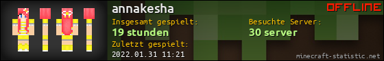 Benutzerleisten 560x90 für annakesha