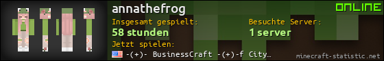 Benutzerleisten 560x90 für annathefrog