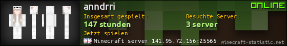 Benutzerleisten 560x90 für anndrri