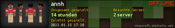 Benutzerleisten 560x90 für annh