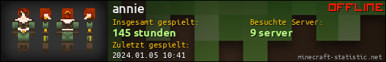 Benutzerleisten 560x90 für annie