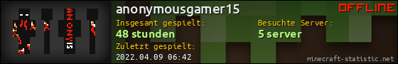 Benutzerleisten 560x90 für anonymousgamer15