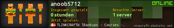 Benutzerleisten 560x90 für anoob5712