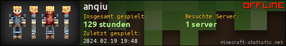Benutzerleisten 560x90 für anqiu