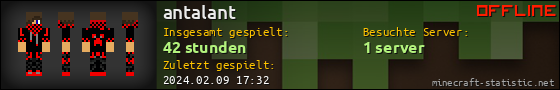 Benutzerleisten 560x90 für antalant