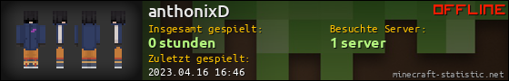 Benutzerleisten 560x90 für anthonixD