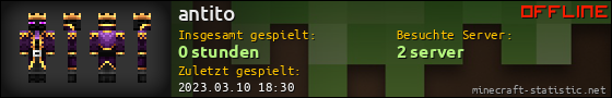Benutzerleisten 560x90 für antito