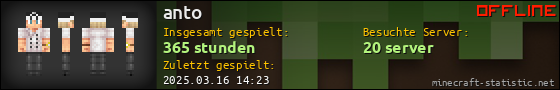 Benutzerleisten 560x90 für anto