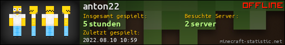Benutzerleisten 560x90 für anton22