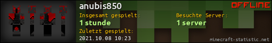 Benutzerleisten 560x90 für anubis850