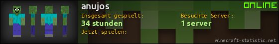 Benutzerleisten 560x90 für anujos