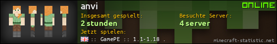 Benutzerleisten 560x90 für anvi