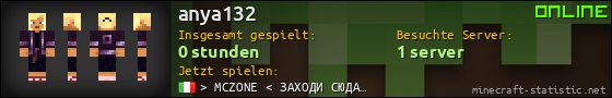 Benutzerleisten 560x90 für anya132