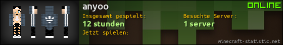 Benutzerleisten 560x90 für anyoo