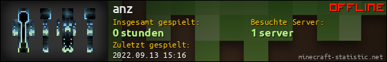 Benutzerleisten 560x90 für anz