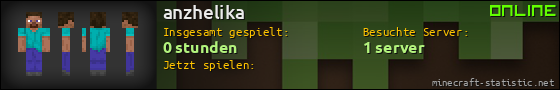 Benutzerleisten 560x90 für anzhelika
