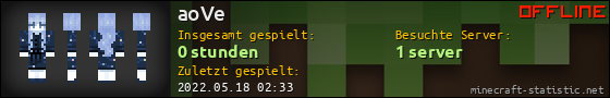 Benutzerleisten 560x90 für aoVe