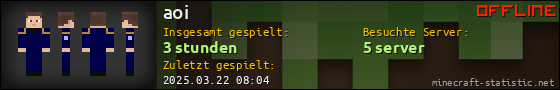 Benutzerleisten 560x90 für aoi