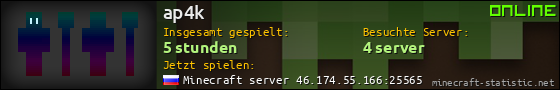 Benutzerleisten 560x90 für ap4k