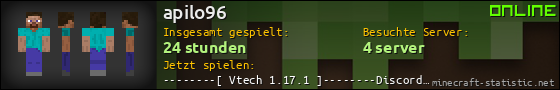 Benutzerleisten 560x90 für apilo96