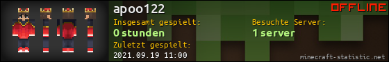 Benutzerleisten 560x90 für apoo122