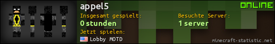 Benutzerleisten 560x90 für appel5