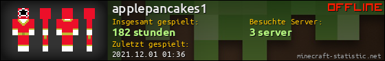 Benutzerleisten 560x90 für applepancakes1