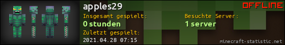 Benutzerleisten 560x90 für apples29