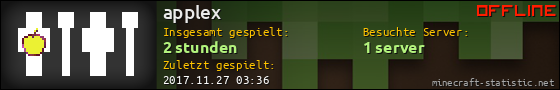 Benutzerleisten 560x90 für applex