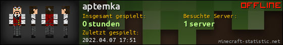 Benutzerleisten 560x90 für aptemka