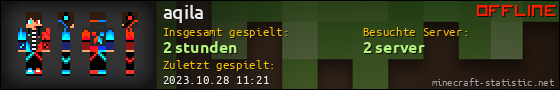 Benutzerleisten 560x90 für aqila