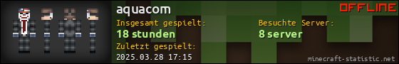 Benutzerleisten 560x90 für aquacom