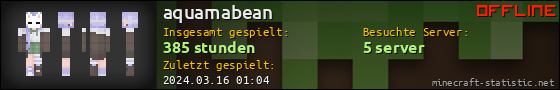 Benutzerleisten 560x90 für aquamabean