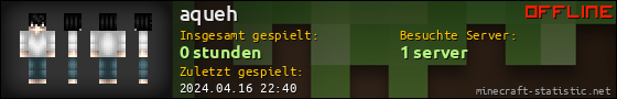 Benutzerleisten 560x90 für aqueh