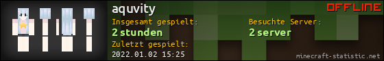 Benutzerleisten 560x90 für aquvity