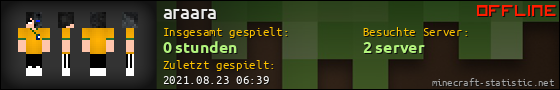 Benutzerleisten 560x90 für araara