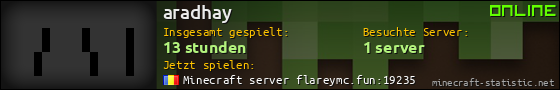 Benutzerleisten 560x90 für aradhay
