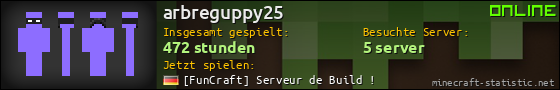 Benutzerleisten 560x90 für arbreguppy25