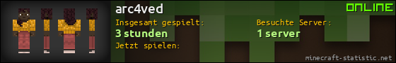 Benutzerleisten 560x90 für arc4ved