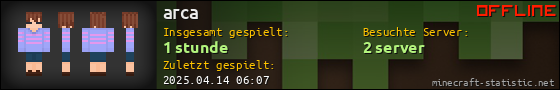 Benutzerleisten 560x90 für arca