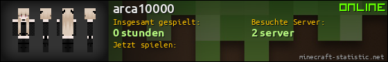 Benutzerleisten 560x90 für arca10000