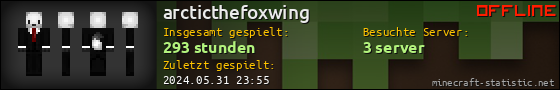 Benutzerleisten 560x90 für arcticthefoxwing