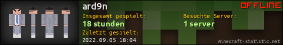 Benutzerleisten 560x90 für ard9n