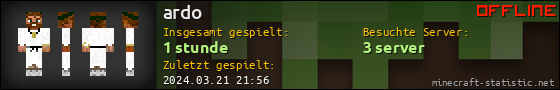 Benutzerleisten 560x90 für ardo