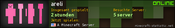 Benutzerleisten 560x90 für areli