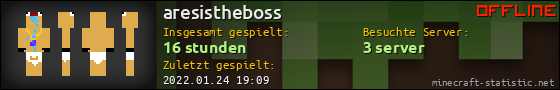 Benutzerleisten 560x90 für aresistheboss