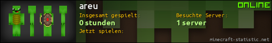 Benutzerleisten 560x90 für areu