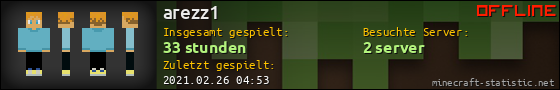 Benutzerleisten 560x90 für arezz1
