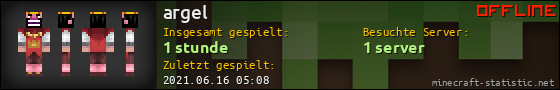 Benutzerleisten 560x90 für argel